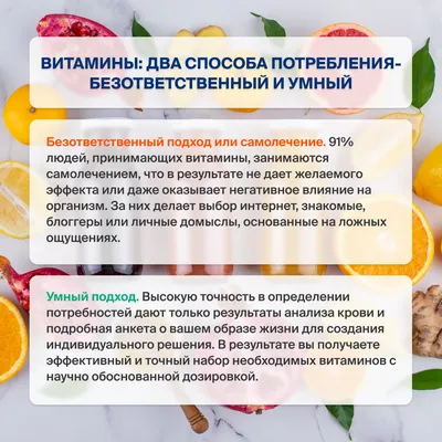 Витамины Картинки