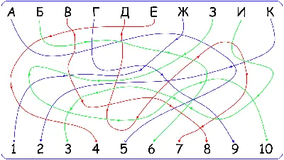 50 картинок «Спасибо за внимание» для ваших презентаций | Canva | Дзен