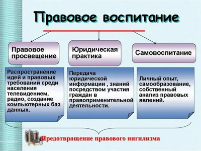 Онлайн-марафон «Семейное воспитание: как и о чём говорить?» | НИОС