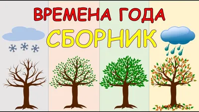 Купить Плакат Времена года и дни недели - цена от издательства Ранок Креатив