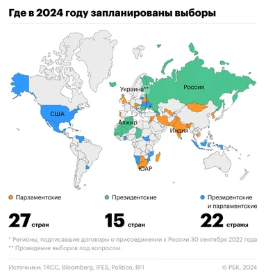 Грядут выборы: памятка для студента — Национальный исследовательский  университет «Высшая школа экономики»