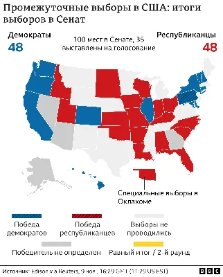 Выборы в сентябре 2023 года в России: как пройдёт единый день голосования и  кого будут выбирать — Секрет фирмы