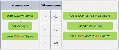 Задания по математике в картинках для детей