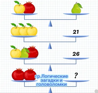 Картинки загадки на логику с ответами (69 фото) » Юмор, позитив и много  смешных картинок