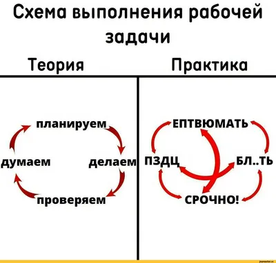 Задачи на смекалку в картинках, №3