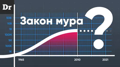 Зеленский подписал антиолигархический закон | Экономическая правда