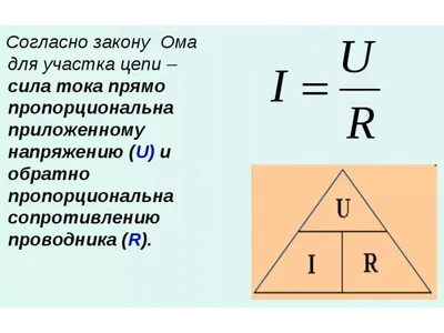 Закон ципфа. Какой закон? Какого ципфа? | by Tigran Baseyan | Medium