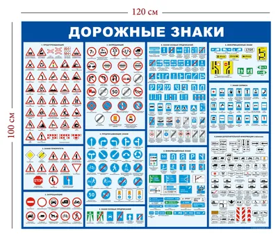 Запоминаем знаки дорожного движения за 5 минут | Росзнак | Дзен