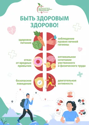 Здоровый образ жизни: из чего состоит и так ли это сложно | Новости и  статьи ВкусВилл: Москва и область