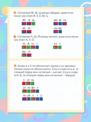 Звуковые Схемы Слов 1 Класс Картинки