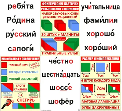 Как рисовать схемы слов в 1 классе | Мама в семи лицах | Дзен