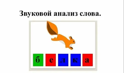 Помогите составить схему слова: астра, ирис, мак, пион, кактус,роза (должны  быть разукрашенные - Школьные Знания.com