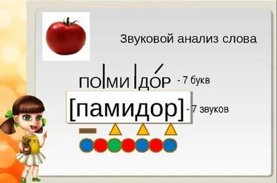 Работа по обучению грамоте.(много). Обсуждение на LiveInternet - Российский  Сервис Онлайн-Дневников