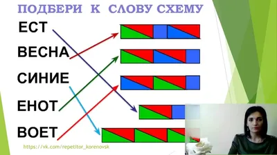 Сделай звуковые схемы, Дубки моржи, трактор, заяц. - Школьные Знания.com