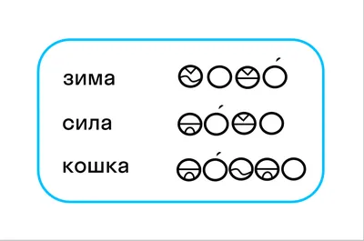 Пособия наглядные Hatber Фонетический разбор слова /Схема слова-50 карточек  в коробке купить по цене 350 ₽ в интернет-магазине Детский мир