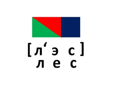 Набор \"Азбука подвижная магнитная\" + НАБОР ЗВУКОВЫХ СХЕМ для Начальной  школы — ОПЕРАТИВНАЯ ПОСТАВКА (ИП) на TenChat.ru