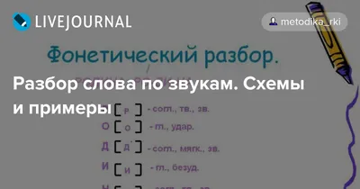 Звуковой анализ слов для дошкольников. Блог Лого-Эксперт