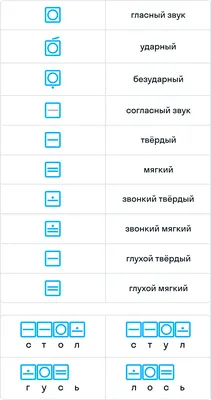 Работа по обучению грамоте.(много). Обсуждение на LiveInternet - Российский  Сервис Онлайн-Дневников