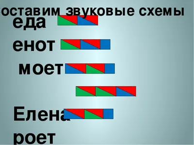 Логопедическая дидактическая игра на липучках «Подбери картинку к схеме» (6  фото). Воспитателям детских садов, школьным учителям и педагогам - Маам.ру